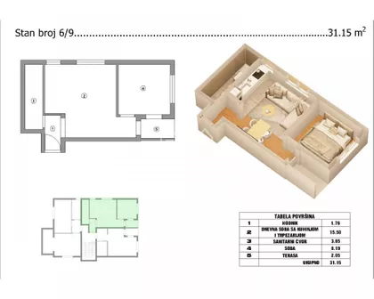 Branko Bjegović | 4zida.rs