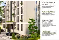 Gradske lokacije, Vrnjačka Banja | 4zida.rs | 4zida.rs