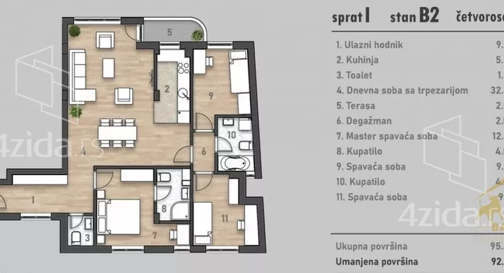 Četvorosoban stan | 4zida