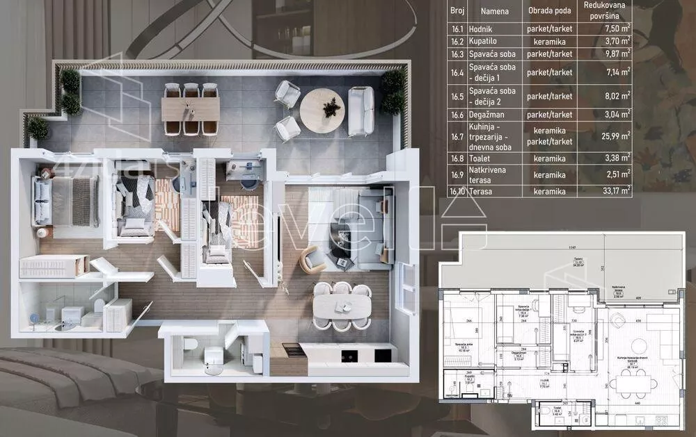 Trosoban stan | 4zida
