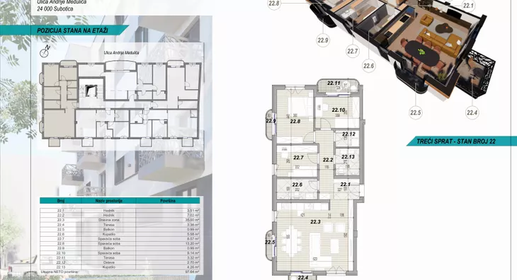 Četvorosoban | 4zida