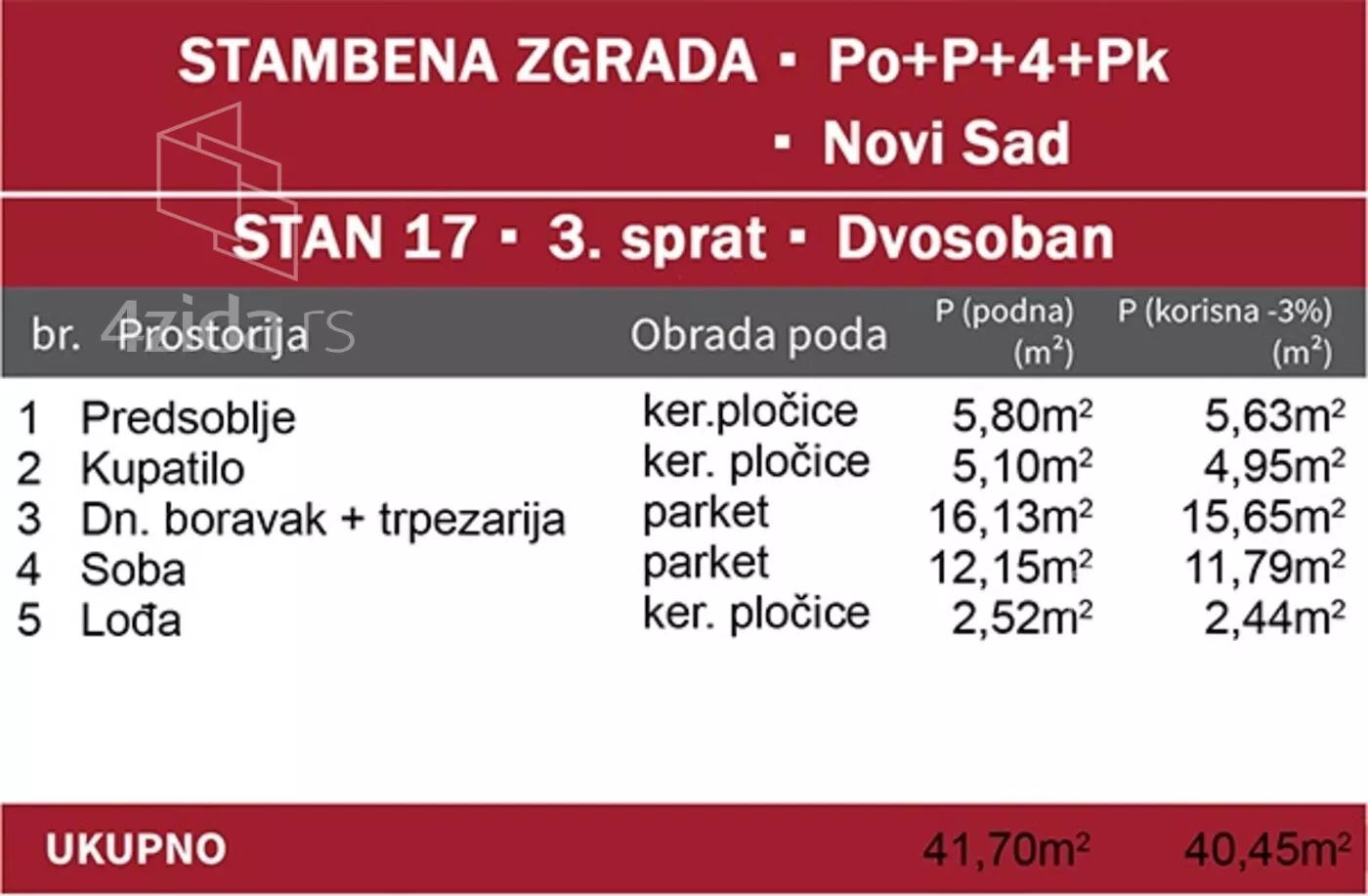 Jednoiposoban stan | 4zida