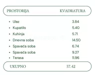 Trosoban stan | 4zida