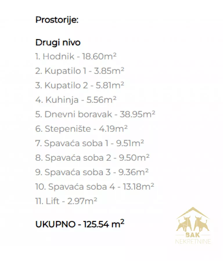 Petosoban stan | 4zida