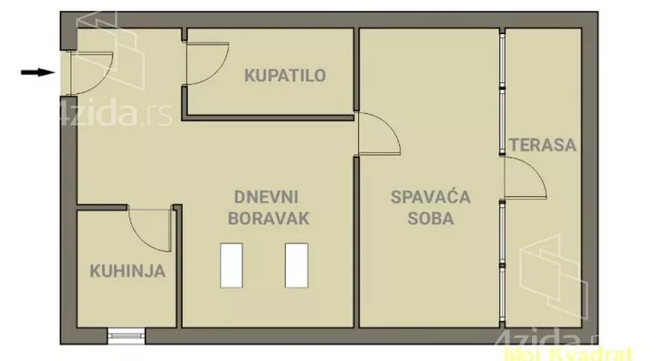 Dvosoban stan | 4zida