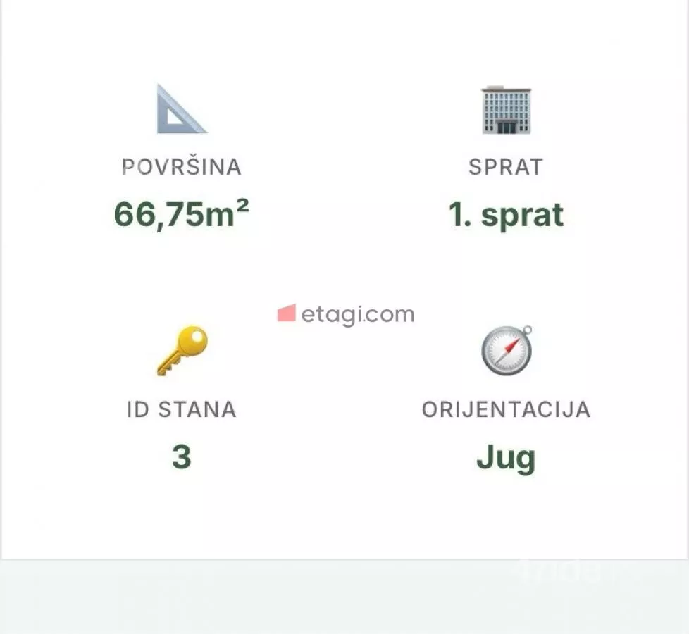 Trosoban stan | 4zida