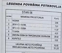 Marina Držića | 4zida.rs