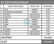 Troiposoban stan | 4zida