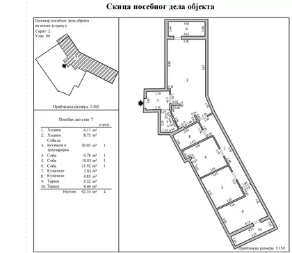 Dom Zdravlja | 4zida.rs