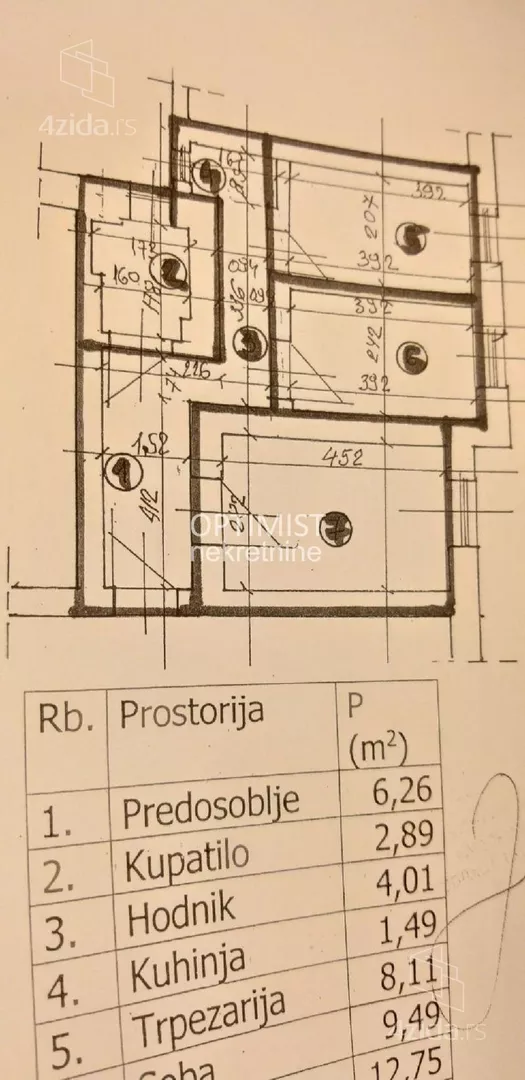 Dvoiposoban stan | 4zida