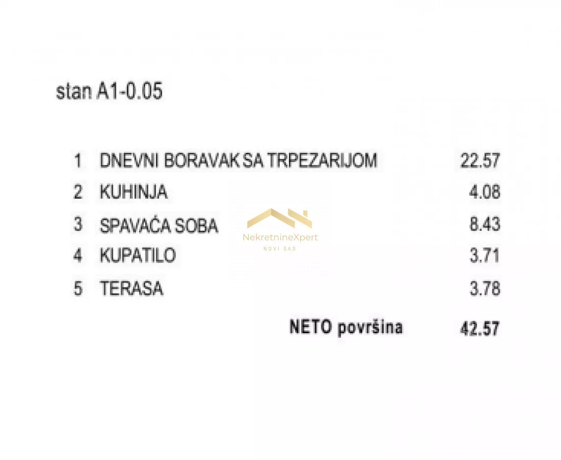 Dvosoban stan | 4zida