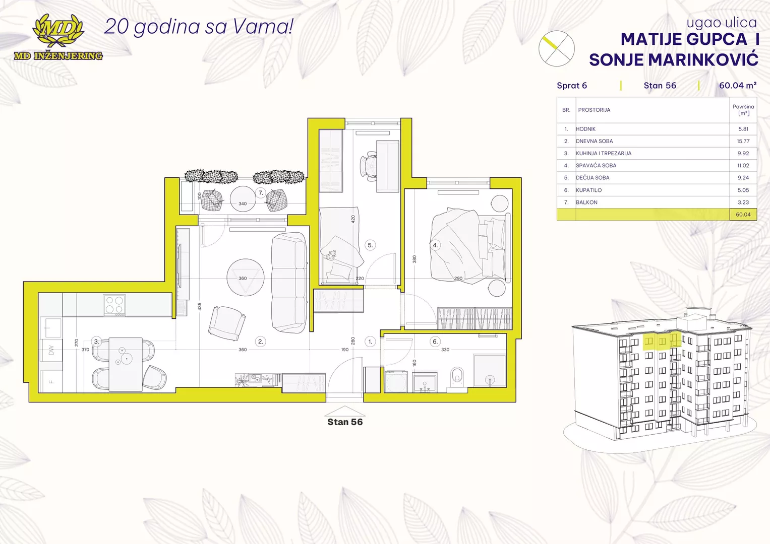 Dvosoban stan | 4zida