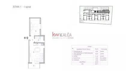 Somborska | 4zida.rs