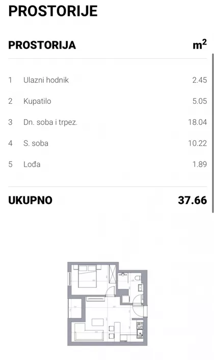 Trg Jakaba i Komora | 4zida.rs