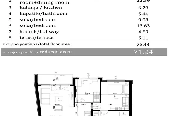 Trosoban stan | 4zida