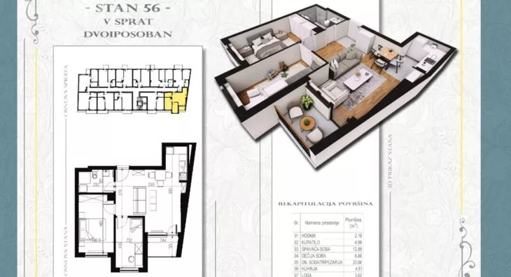 Dvoiposoban stan | 4zida