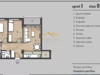 Salajka, Gradske lokacije, Novi Sad | 4zida.rs