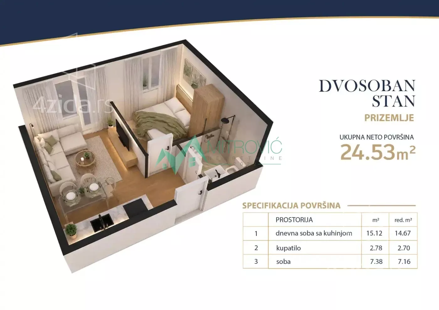 Dvosoban stan | 4zida