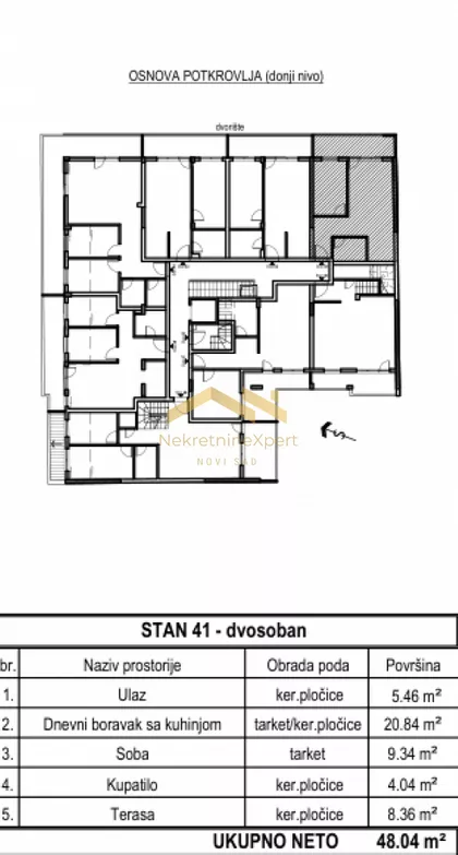 Bulevar Patrijarha Pavla (Somborski Bulevar) | 4zida.rs