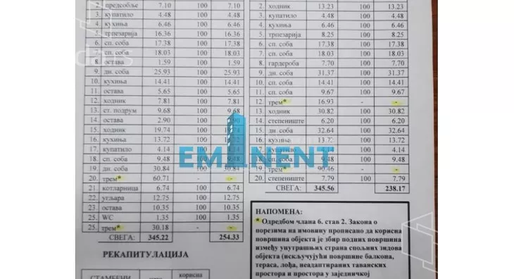 1-etažna kuća | 4zida