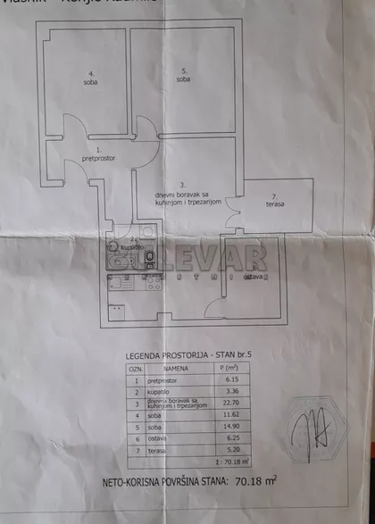 Kneza Miloša | 4zida.rs