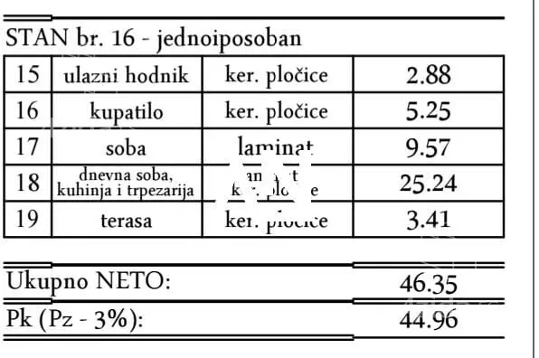 Dvosoban stan | 4zida
