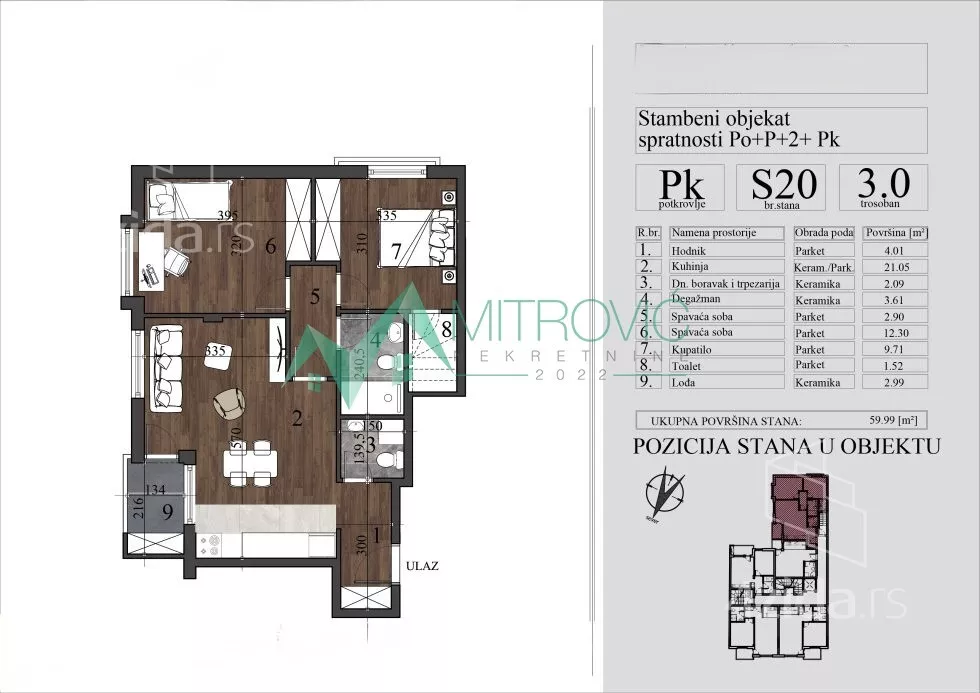 Trosoban stan | 4zida
