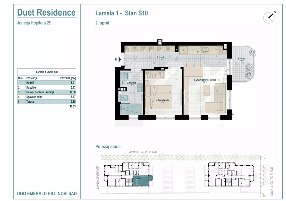 Jednoiposoban stan | 4zida