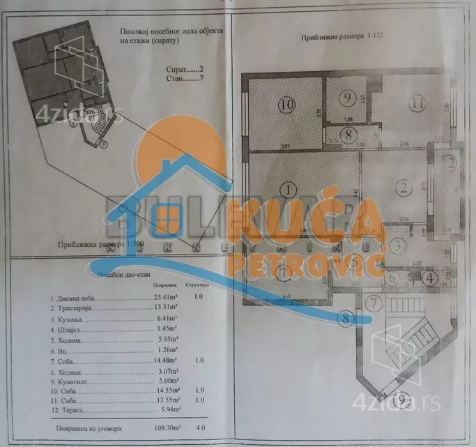 Četvorosoban stan | 4zida