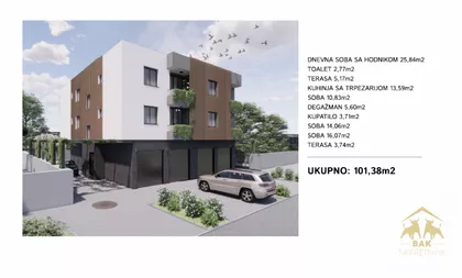 Sremska Kamenica | 4zida.rs