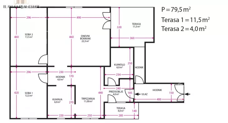 Trosoban stan | 4zida