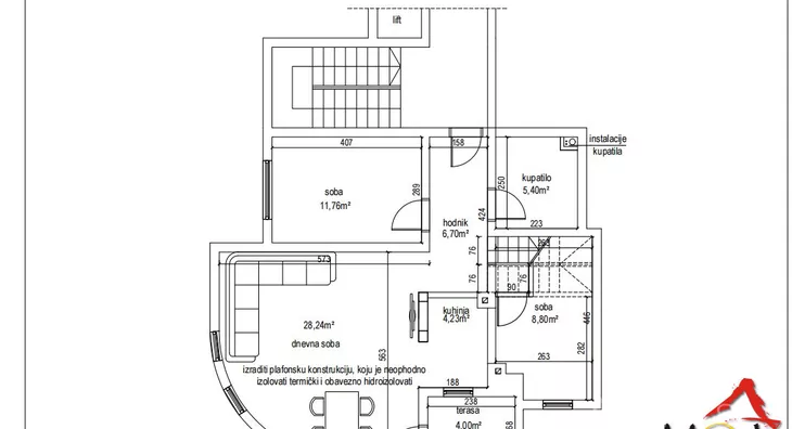 Petosoban stan | 4zida