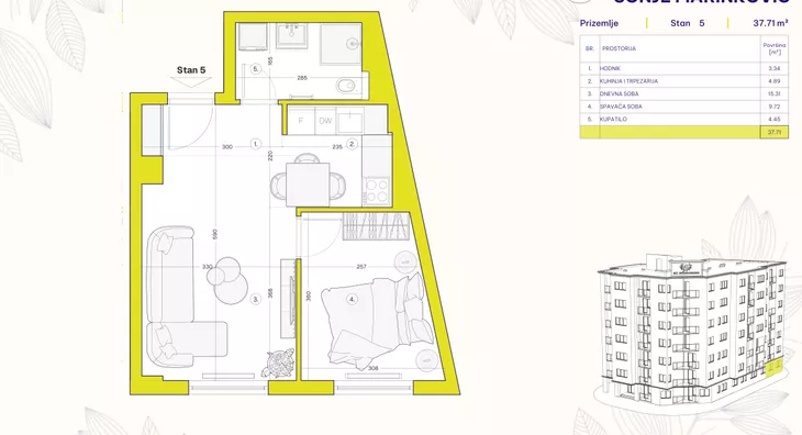 Jednoiposoban stan | 4zida
