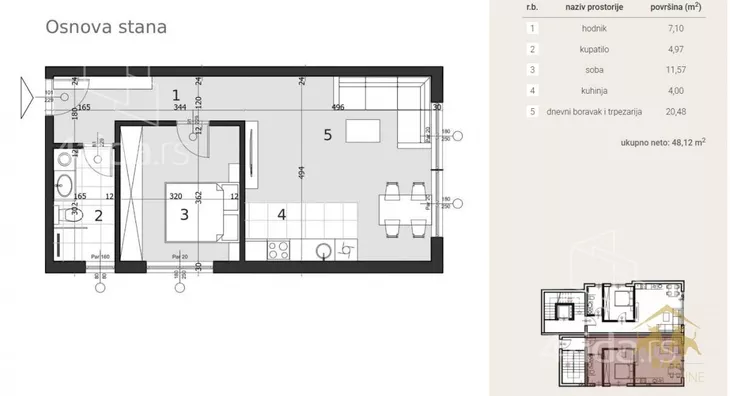 Dvosoban stan | 4zida