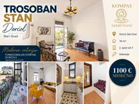 Beograd, Stari Grad opština, Dorćol | 4zida.rs | 4zida.rs