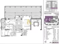 Telep, Gradske lokacije, Novi Sad | 4zida.rs