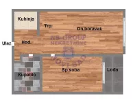 Novo Naselje, Gradske lokacije, Novi Sad | 4zida.rs