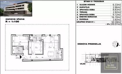 Telep | 4zida.rs