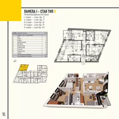 Bulevar Kralja Aleksandra | 4zida.rs