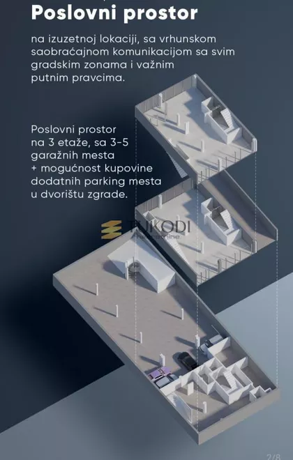 Bulevar Evrope | 4zida.rs