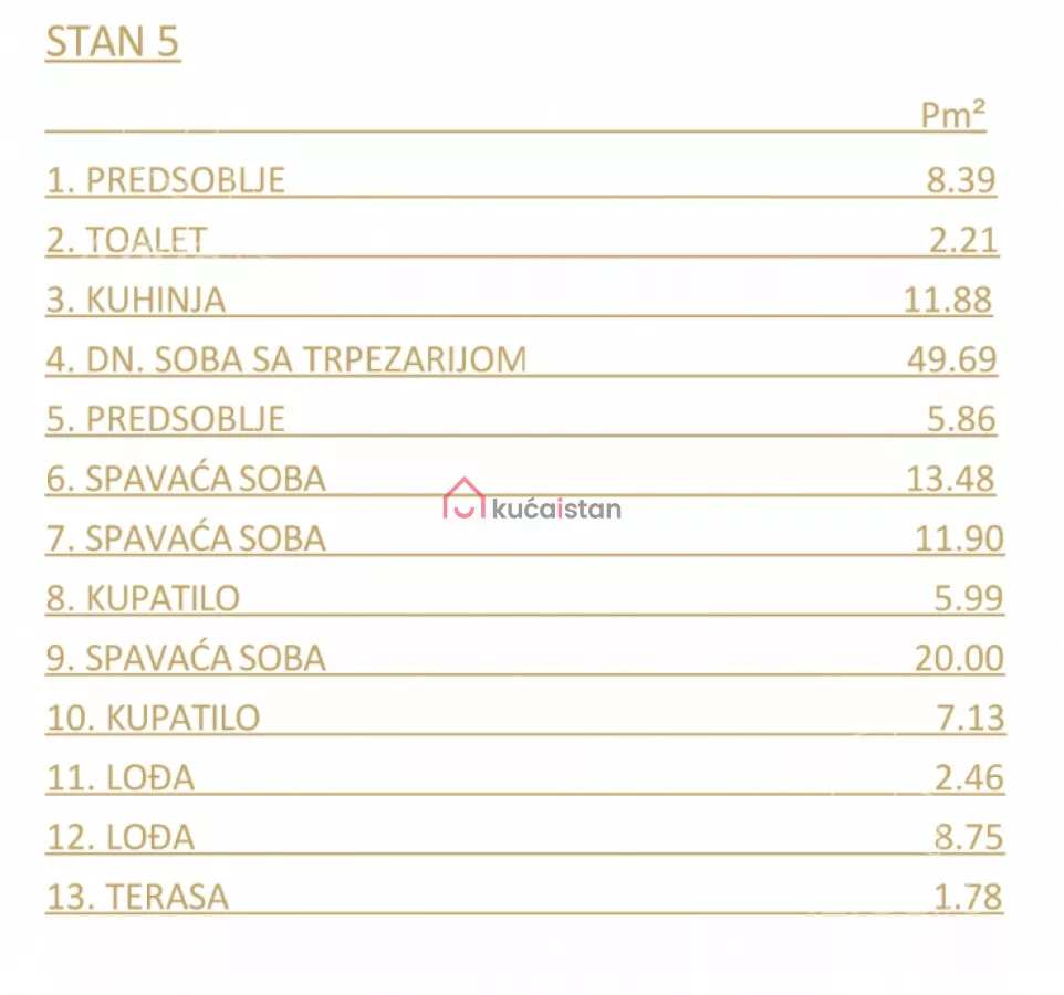Četvorosoban stan | 4zida
