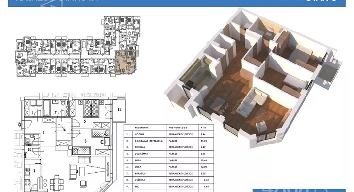Trosoban stan | 4zida