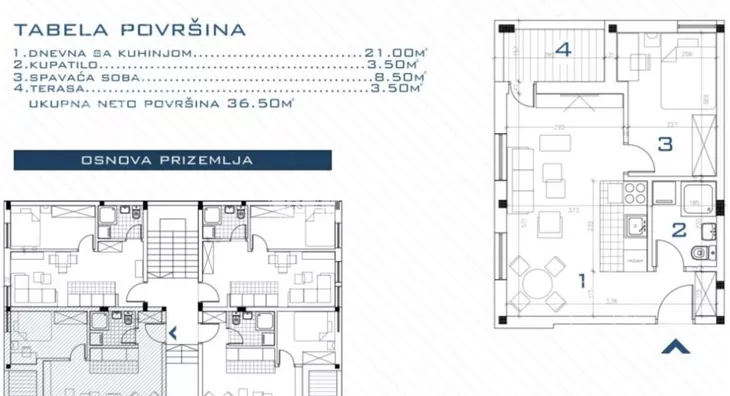 Dvosoban stan | 4zida
