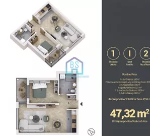 Adice, Gradske lokacije, Novi Sad, 1.5 stan | 4zida.rs
