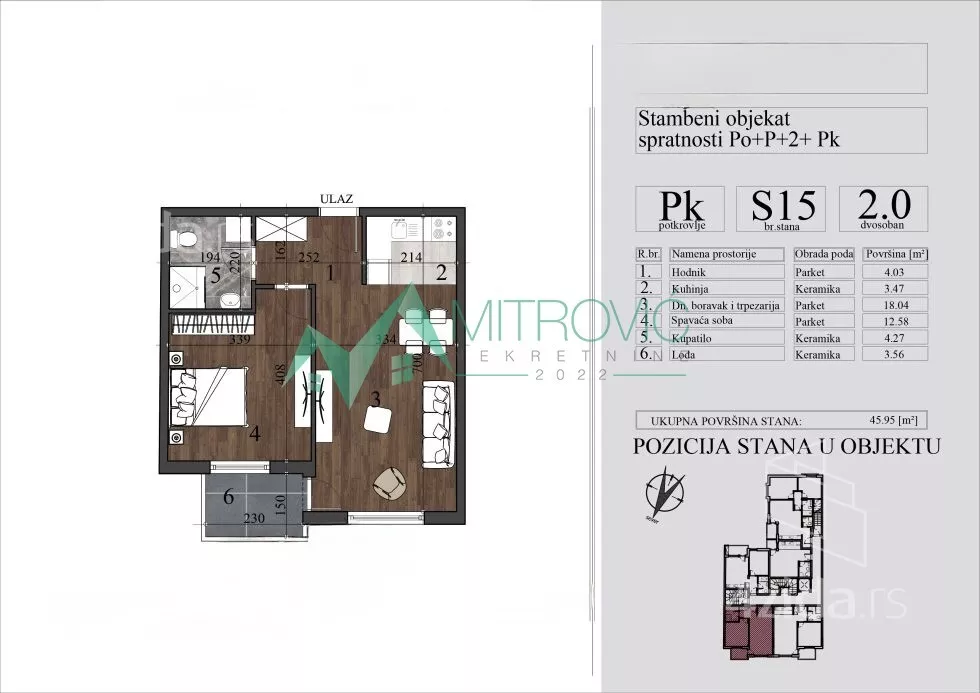 Dvosoban stan | 4zida
