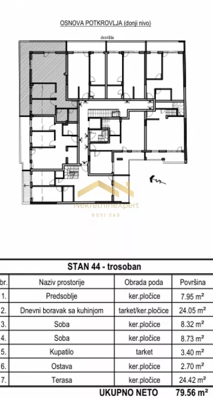 Bulevar Patrijarha Pavla (Somborski Bulevar) | 4zida.rs