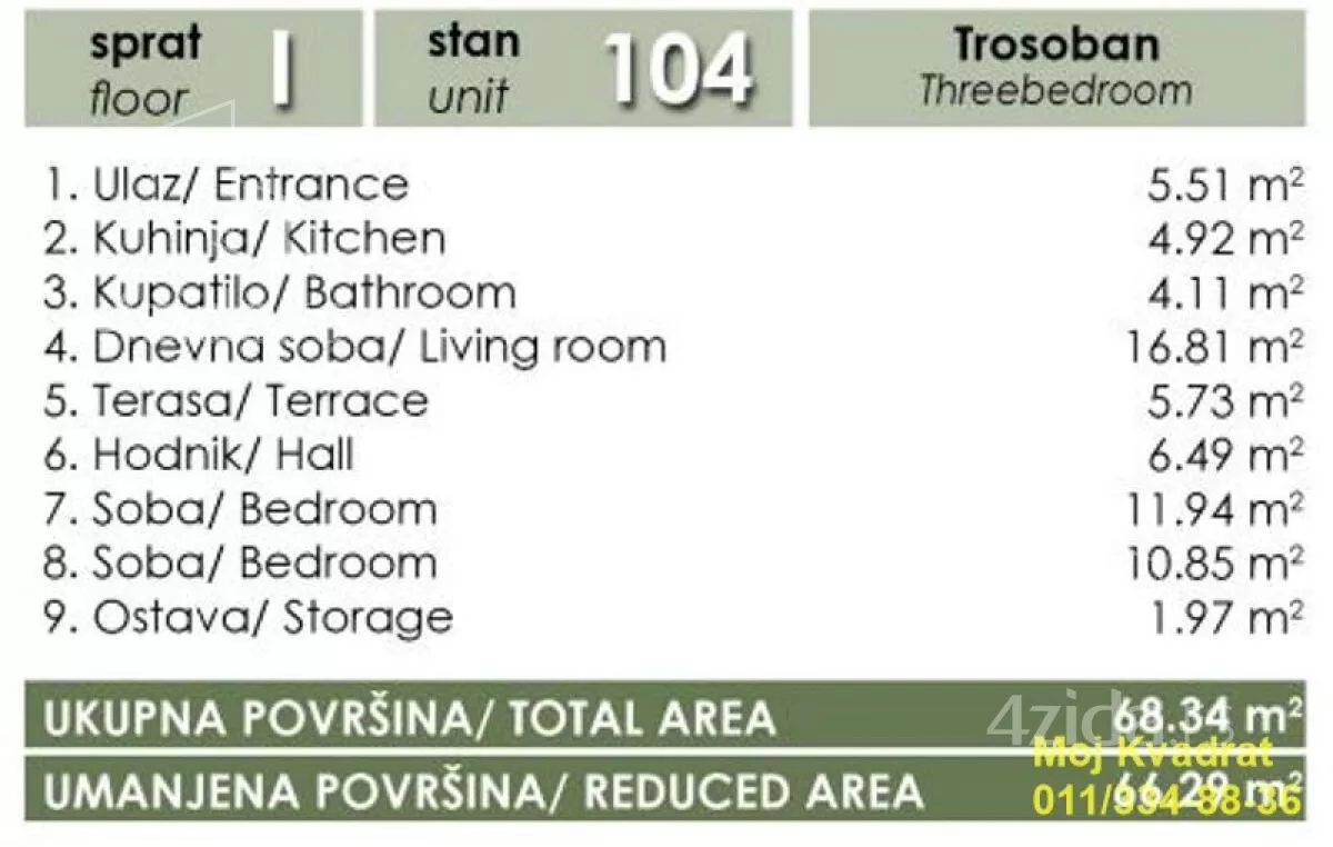 Trosoban stan | 4zida