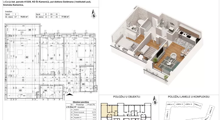Trosoban stan | 4zida