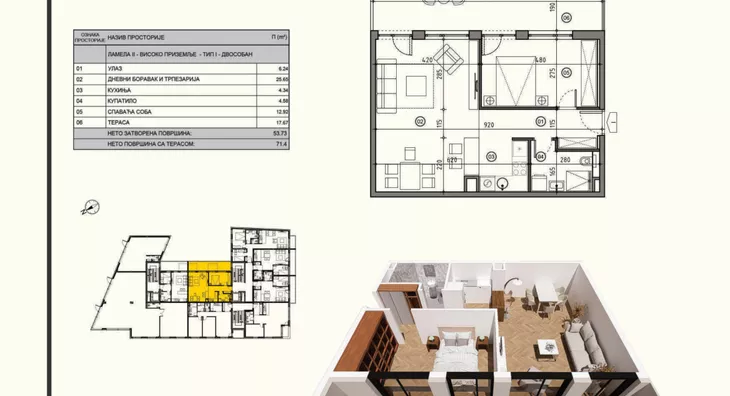 Dvosoban stan | 4zida