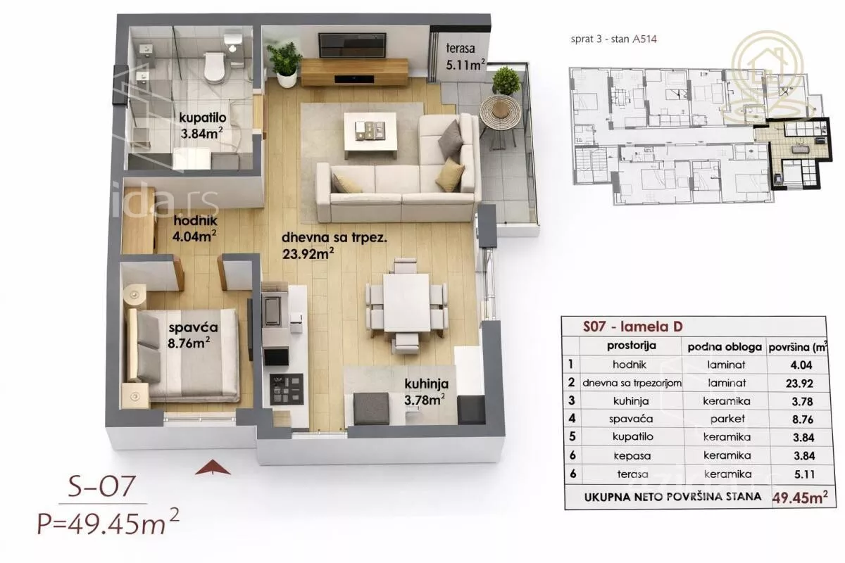 Jednoiposoban stan | 4zida